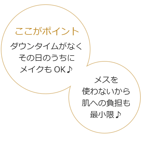 ここがポイント ダウンタイムがなくその日のうちにメイクもOK　メスを使わないから肌への負担も最小限